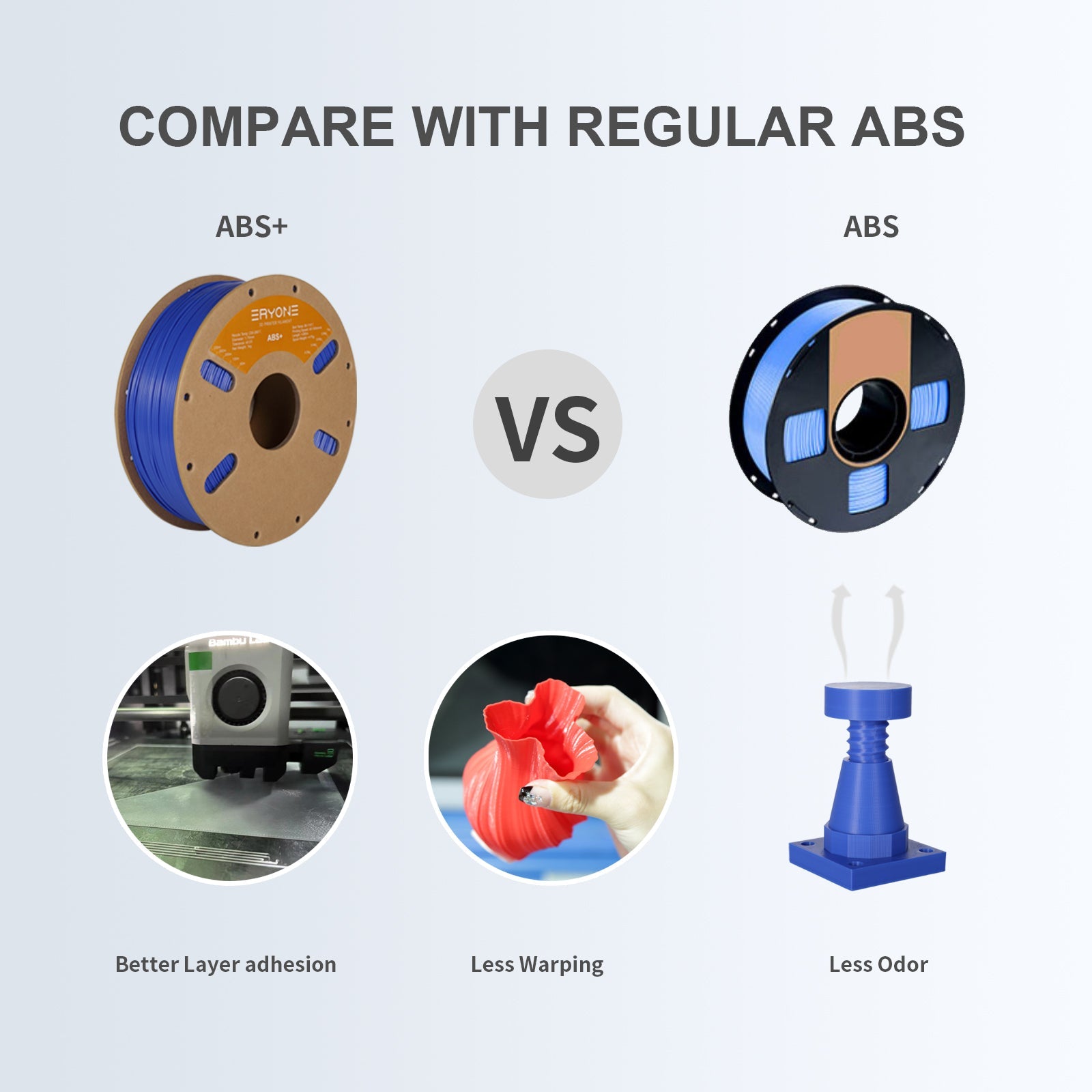 ABS+ Filament - 1.75mm±0.03mm (1kg)