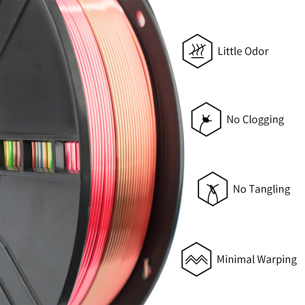 Pre-sale ERYONE Rainbow and Silk Rabinow PLA Filament 1.75mm Filament for 3D Printer 1kg /Spool