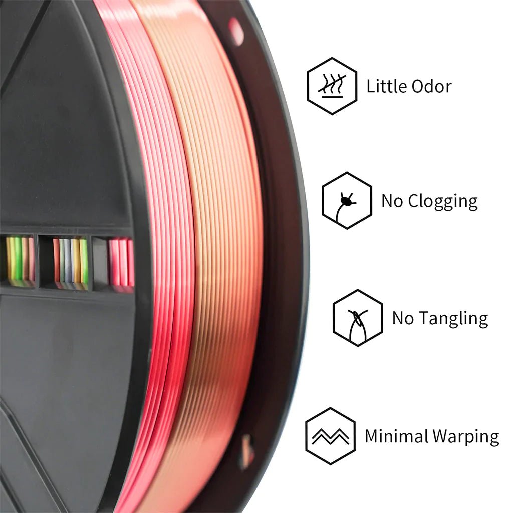 （Pre - sale) PLA Rainbow and Silk Rainbow Filament - 1.75mm±0.03mm (1kg)