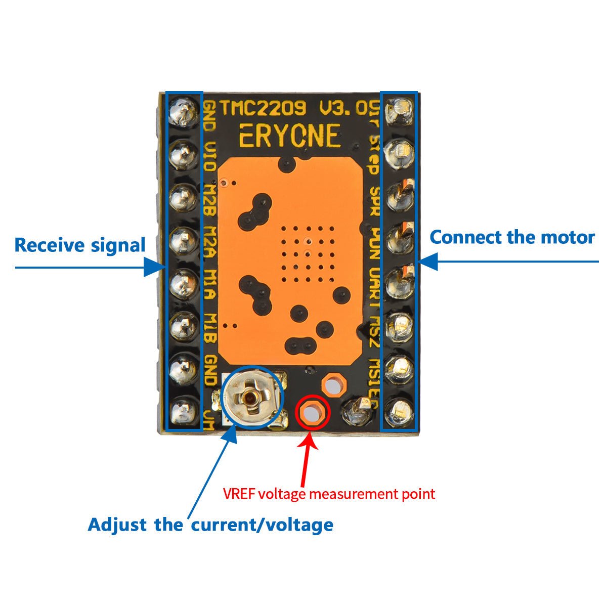 ERYONE TMC2209 STEPPER MOTOR DRIVER